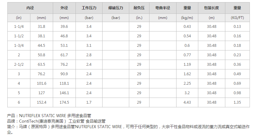 1660028076830250.png 微信圖片_20220809145444.png